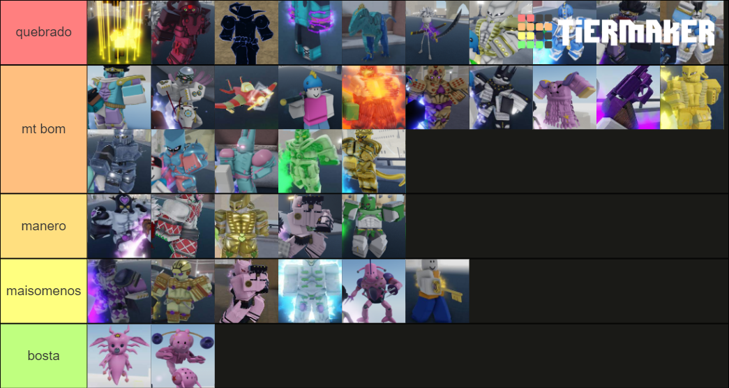 yba stands 16 Tier List (Community Rankings) - TierMaker