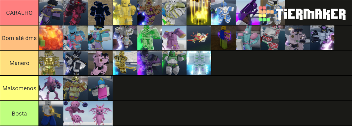 Yba stands 7 Tier List (Community Rankings) - TierMaker