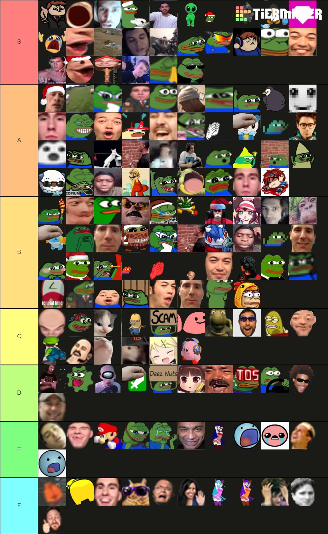 twitch-emotes-tier-list-community-rankings-tiermaker