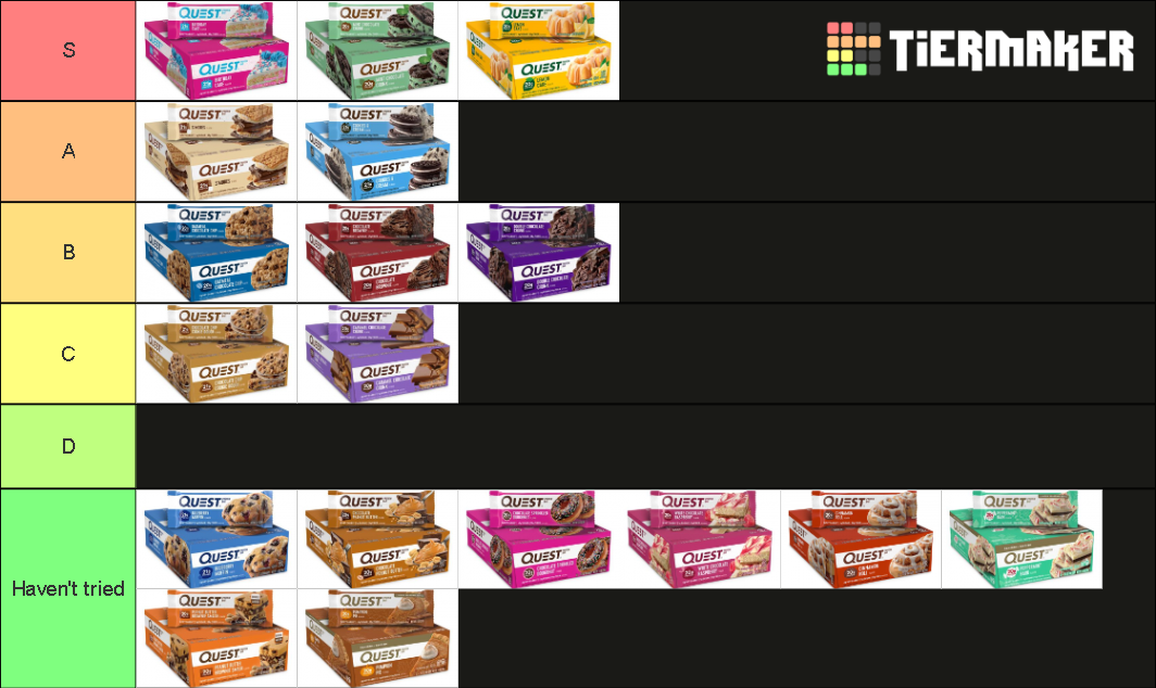 quest-bar-tier-list-community-rankings-tiermaker