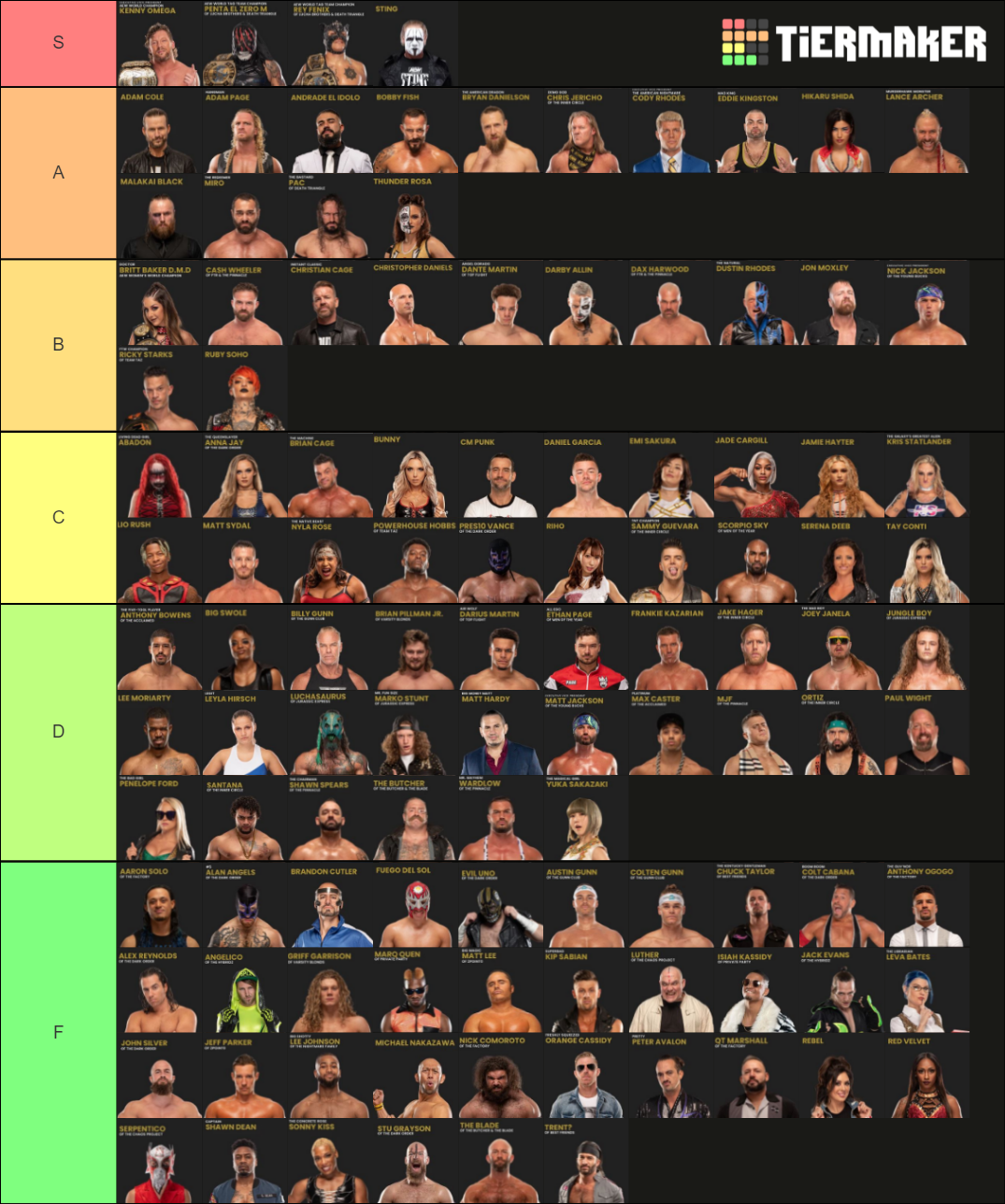 AEW Roster (Current 2021) Tier List (Community Rankings) - TierMaker