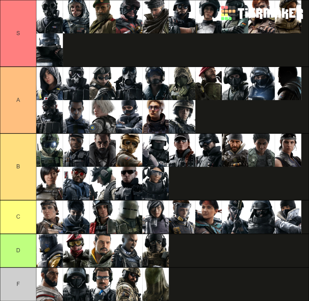 Vector Glare ↑ R6 Op Ranking Tier List (Community Rankings) - TierMaker