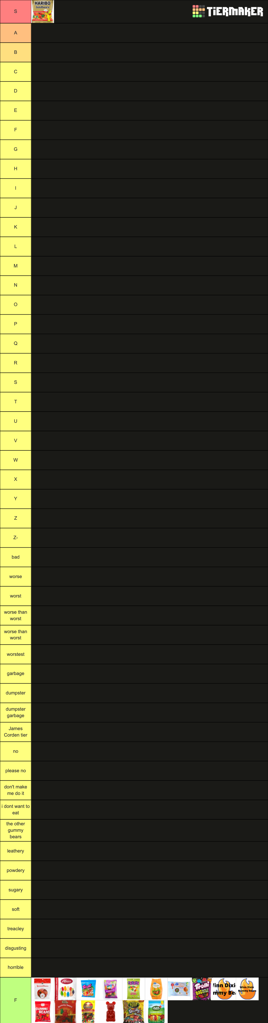 gummy-bear-brand-tier-list-community-rankings-tiermaker