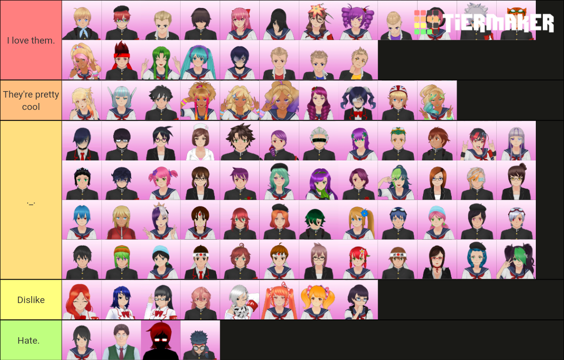 Yan Sim Tier List Community Rankings Tiermaker 8020