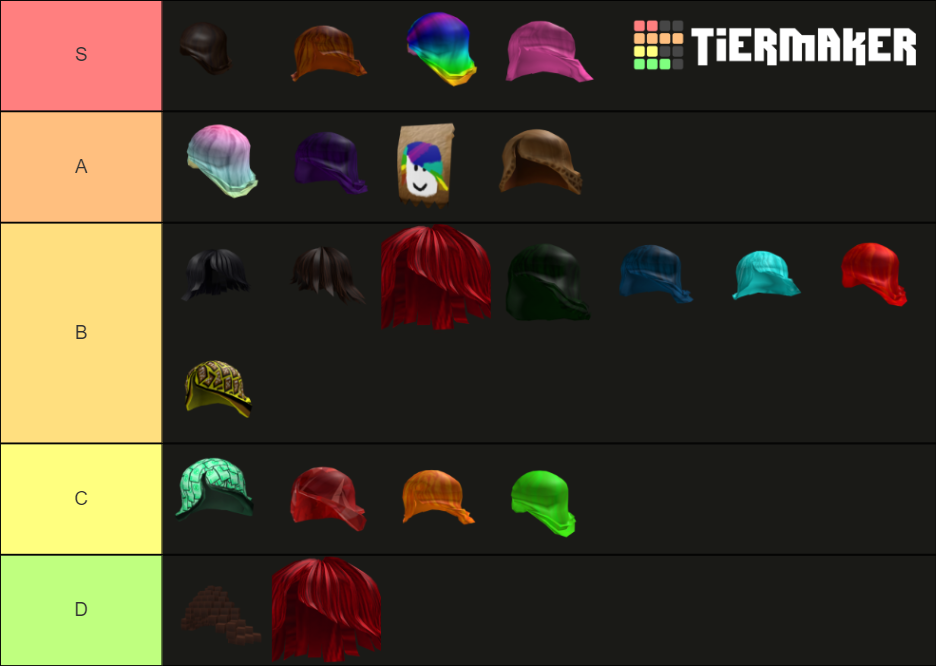 Roblox Shaggys Tier List Rankings) TierMaker