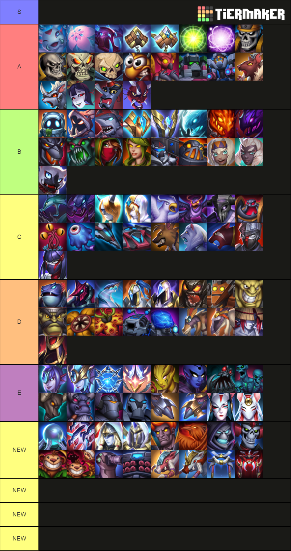 Legion TD 2 Fighter Tier List Rankings) TierMaker