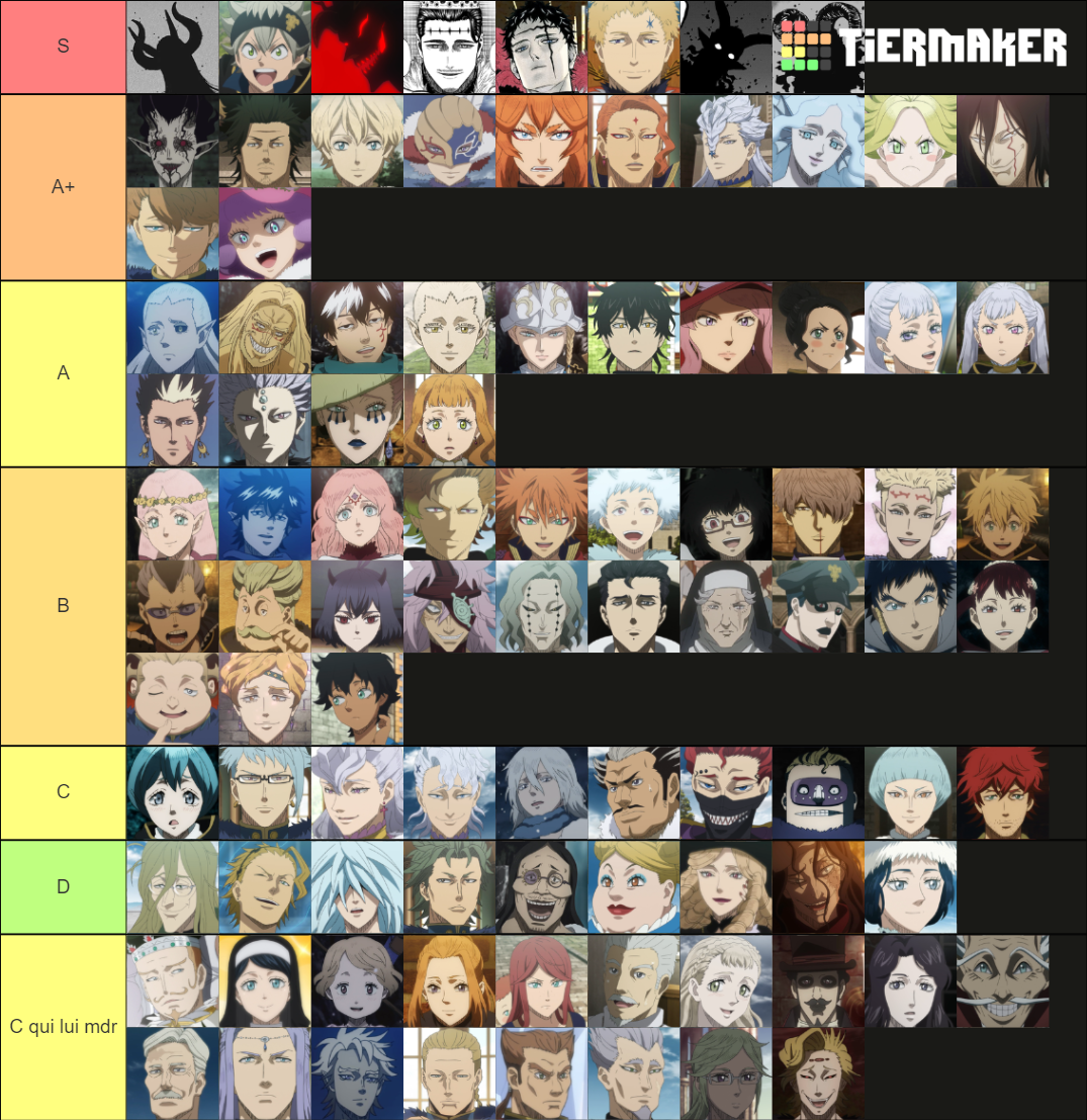 black-clover-characters-tier-list-community-rankings-tiermaker