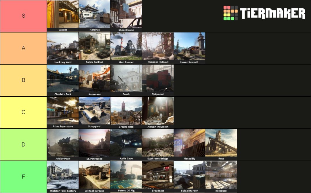 Modern Warfare 2019 Maps Tier List Community Rankings TierMaker   Modern Warfare Maps Up To Season 5 536019 1635599397 