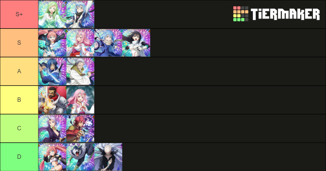 Battle characters for the game Slime Isekai memories Tier List ...