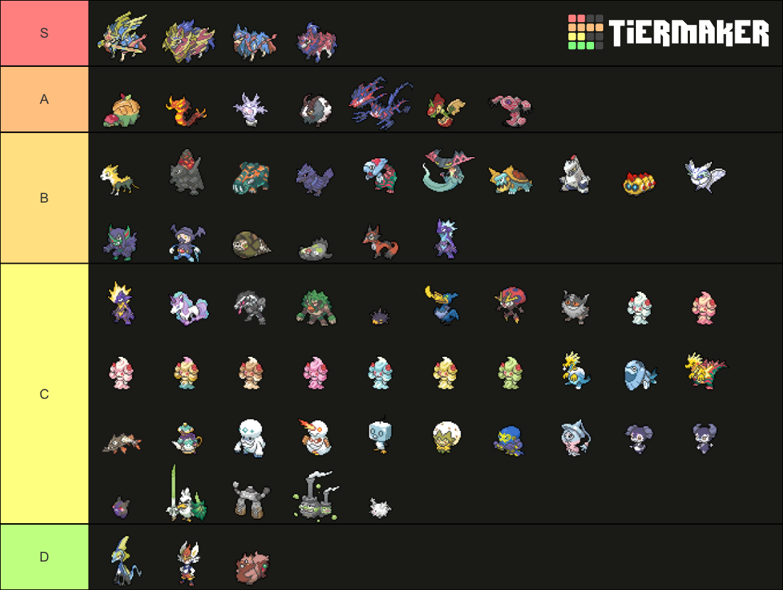 Gen 8 Fully evolved Pokemon Tier List Community Rankings TierMaker gen-8-fully-evolved-pokemon-tier-list-community-rankings-tiermaker