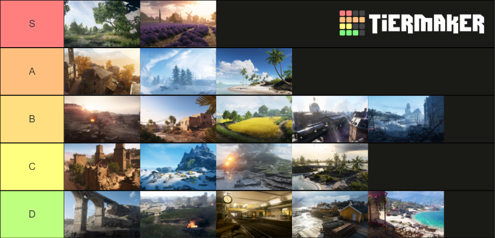 Bfv Maps Tier List Community Rankings Tiermaker