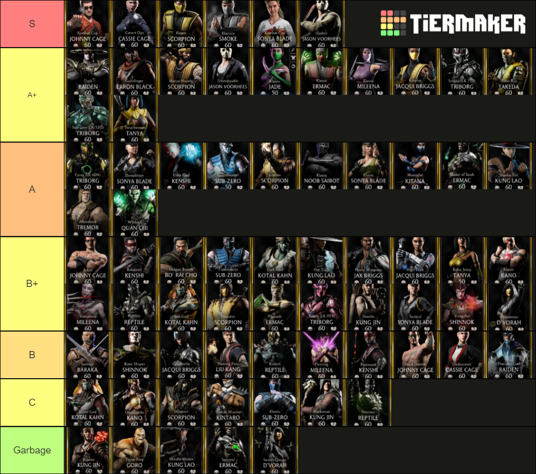 MK Mobile All Gold Cards Tier List Rankings) TierMaker