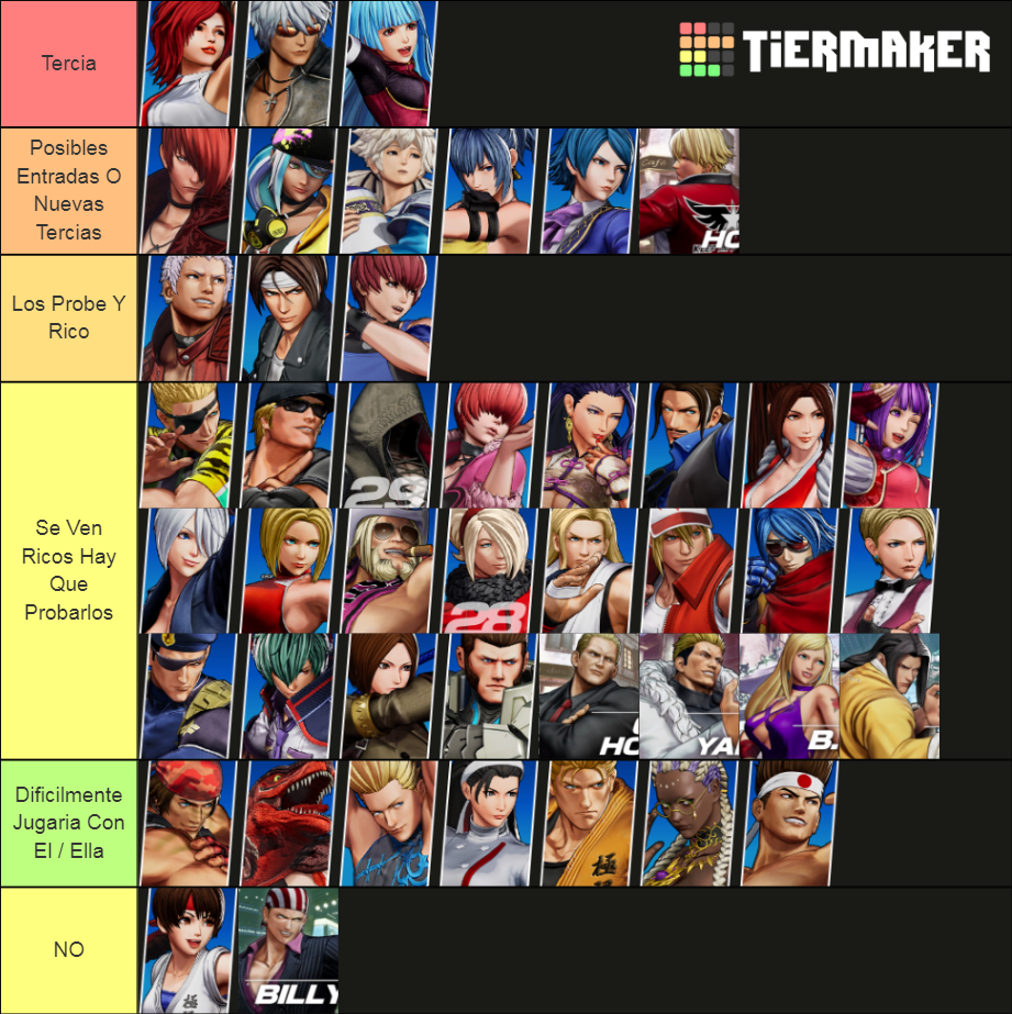 KOF XV confirmed characters Tier List Rankings) TierMaker