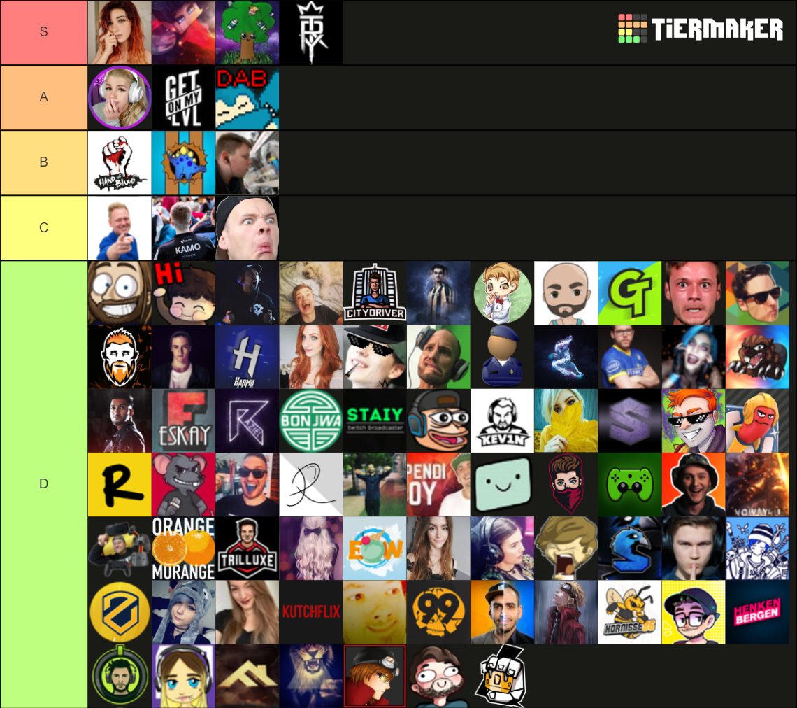German Twitch Streamer Tier List Rankings) TierMaker