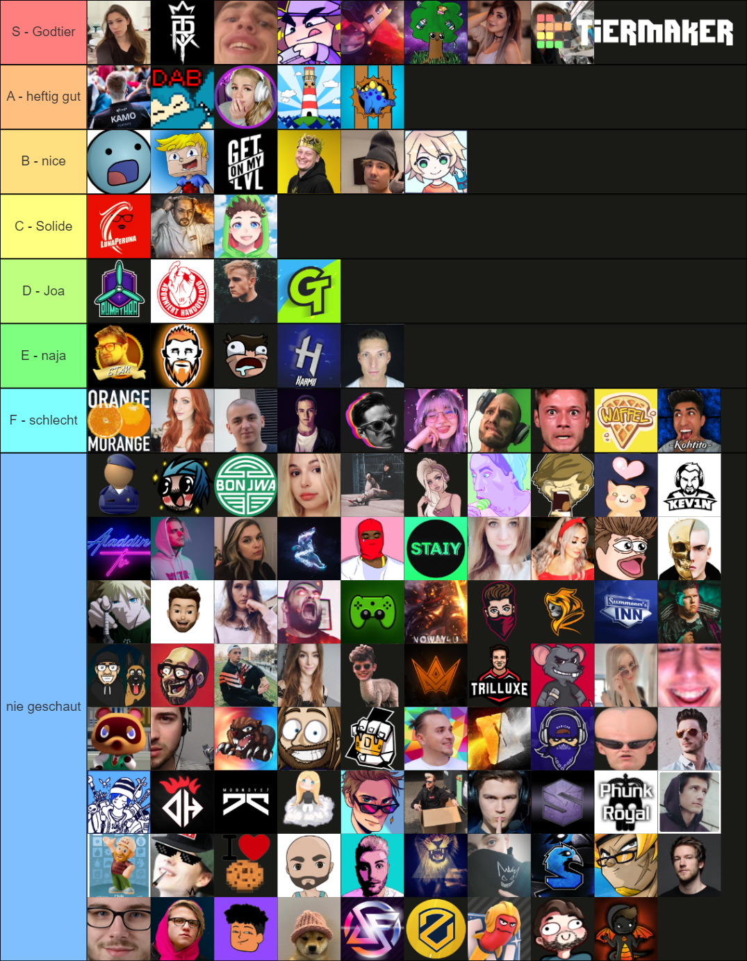 German Twitch Streamer Tier List (Community Rankings) - TierMaker