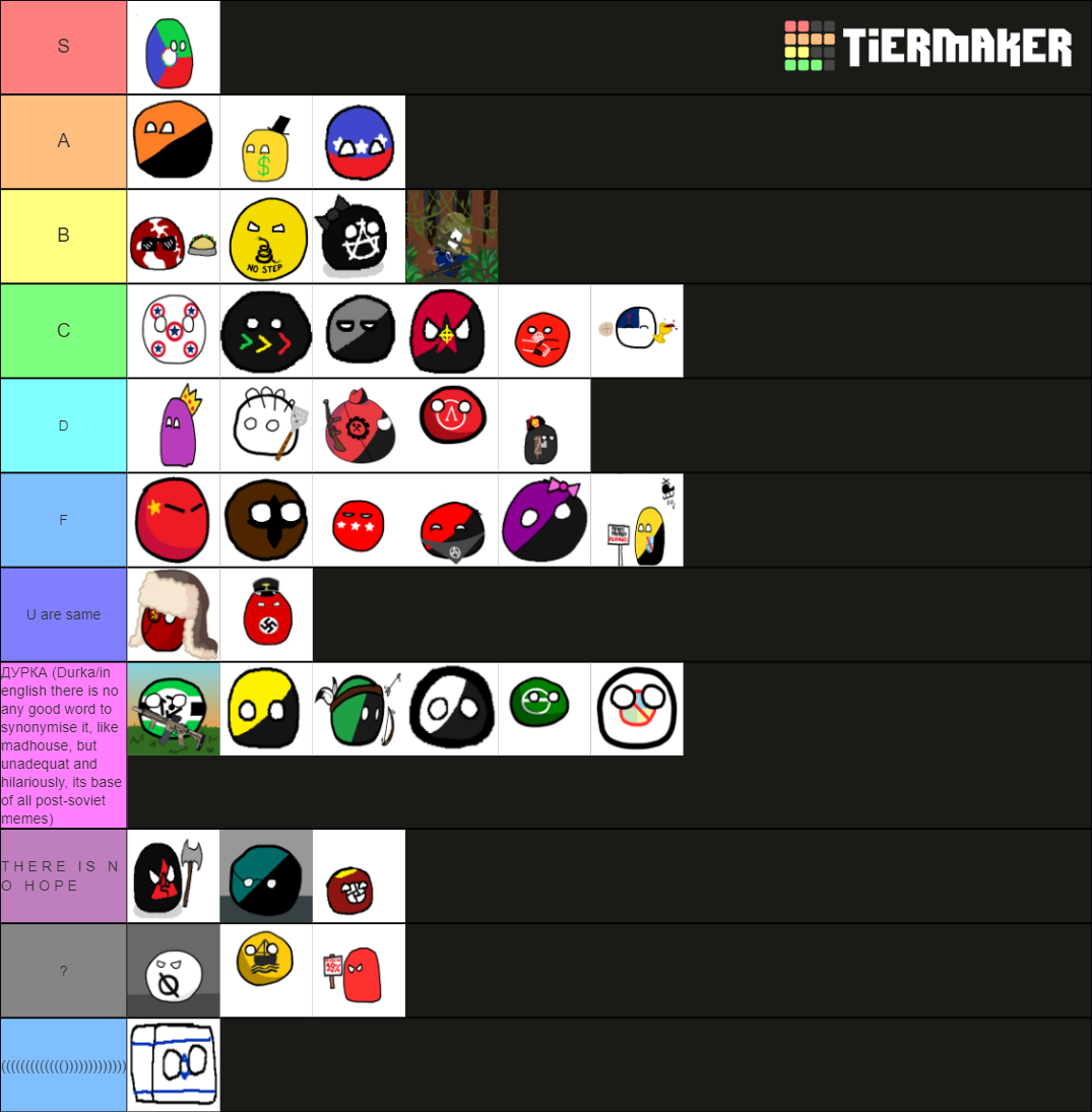 balls Tier List Rankings) TierMaker