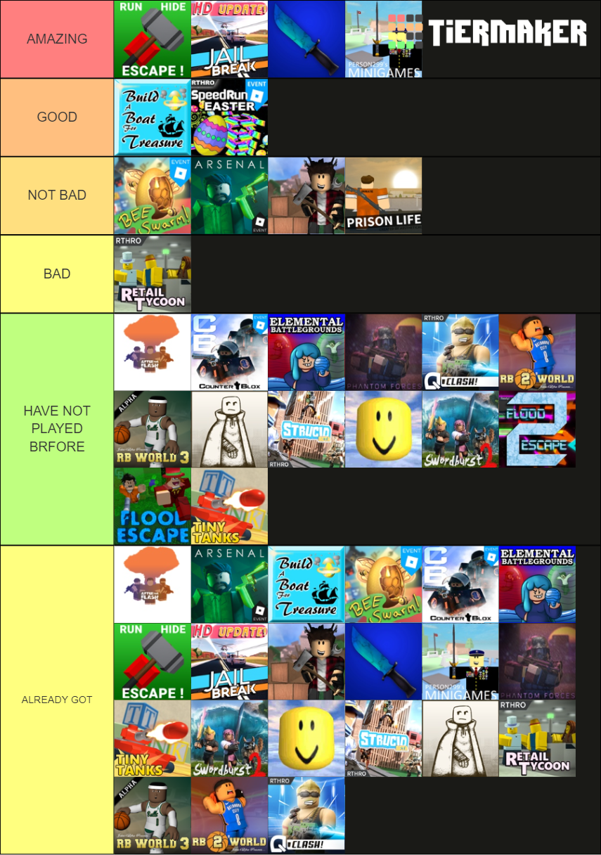 Roblox games Tier List (Community Rankings) - TierMaker