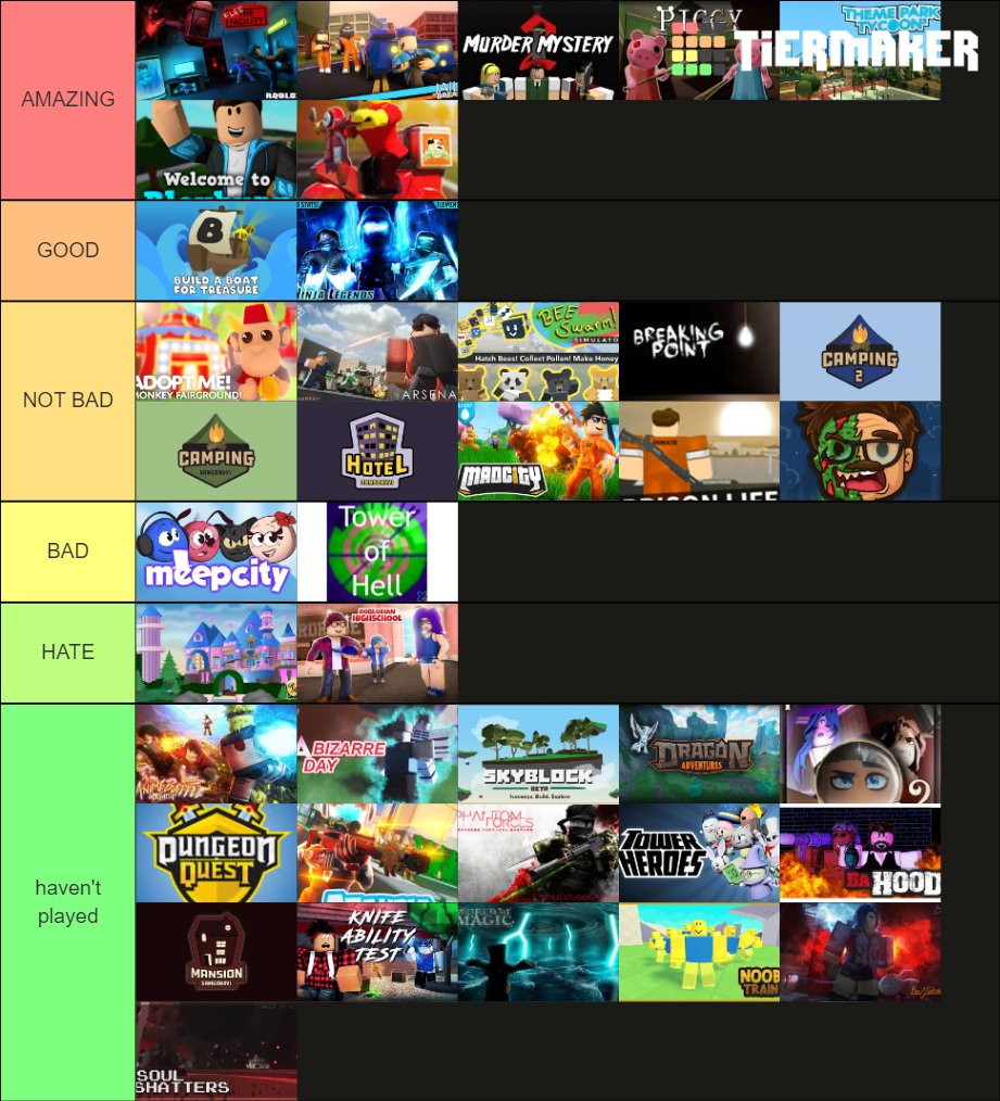 roblox popular roblox games Tier List (Community Rankings) - TierMaker