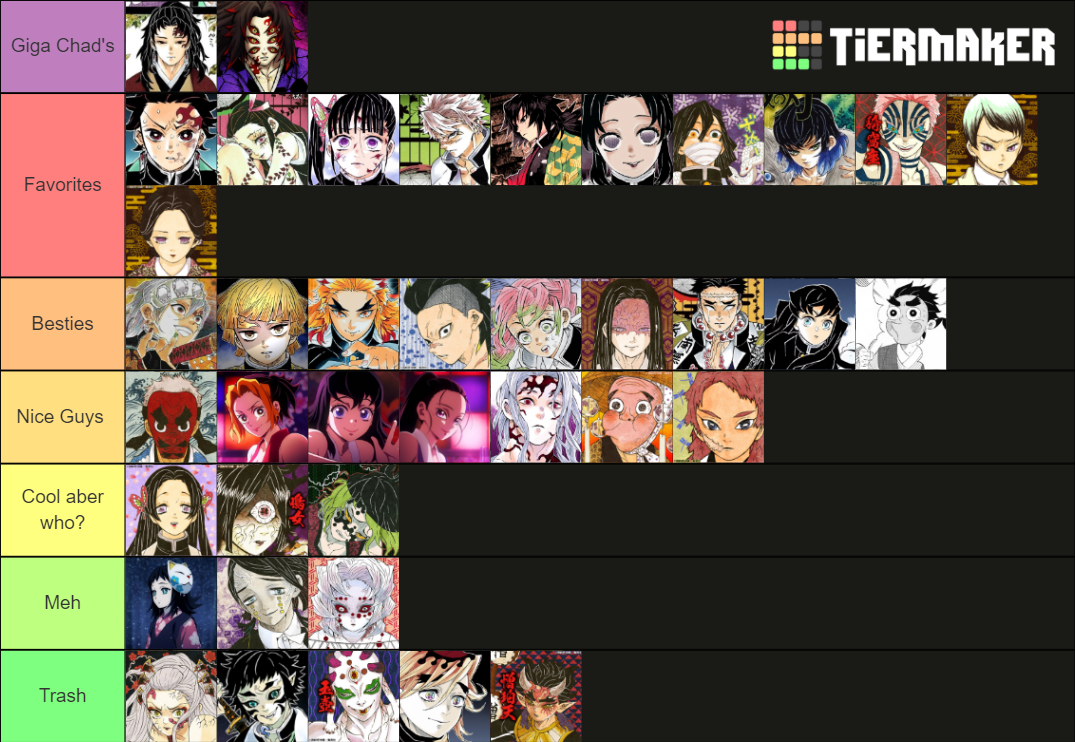 Demon Slayer Tierlist Most Important Characters 1325092 1645272216 