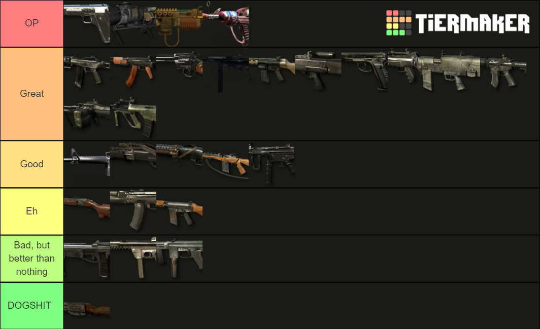 Black Ops 1 Zombies Weapons Tier List (Community Rankings) - TierMaker