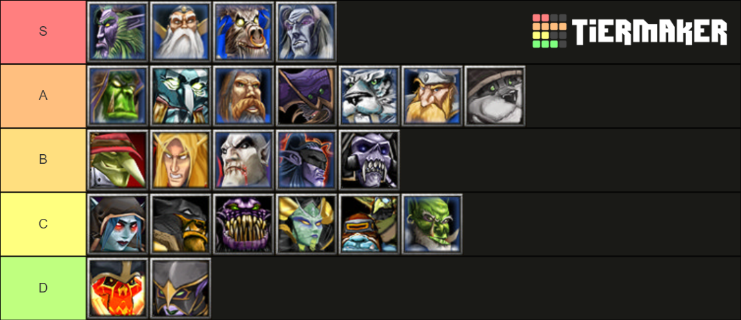 warcraft 3 heroes tier list