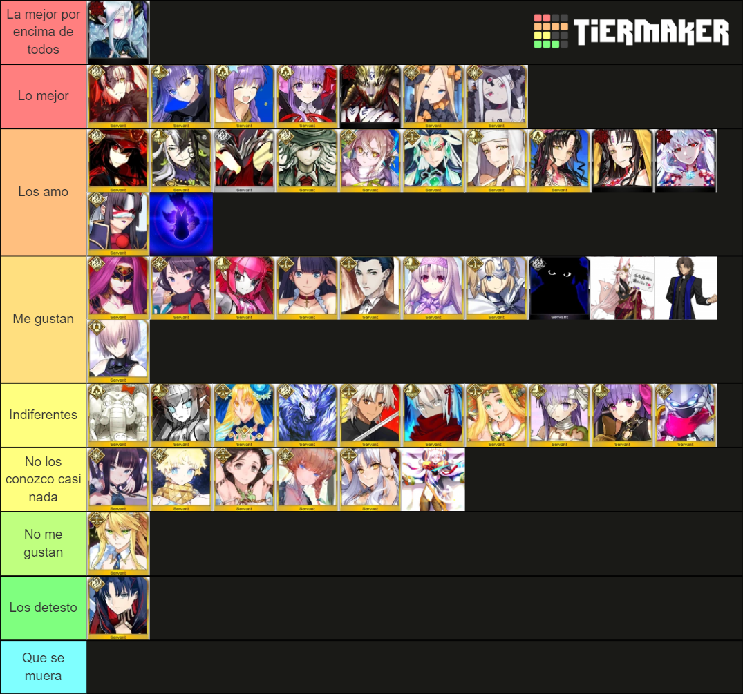 Fate Grand Order Extra Class Servant Tier List (Community Rankings ...