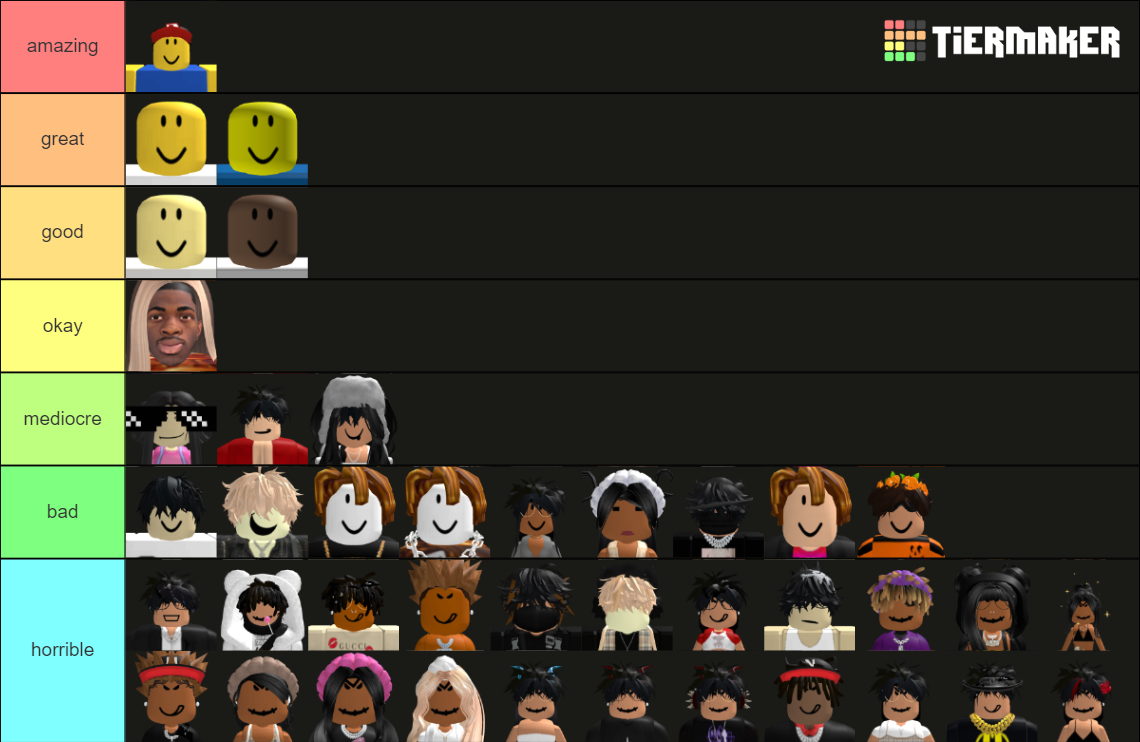 Rate Roblox Avatar Tier List Community Rankings Tiermaker