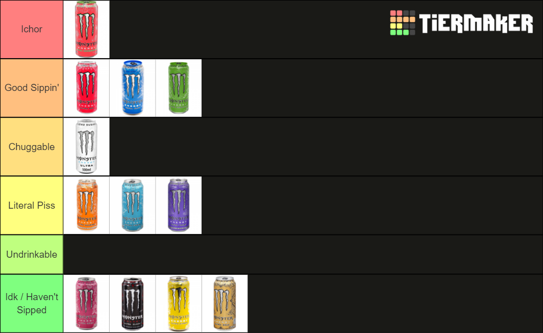 Monster Energy Ultra Drinks Tier List Rankings) TierMaker
