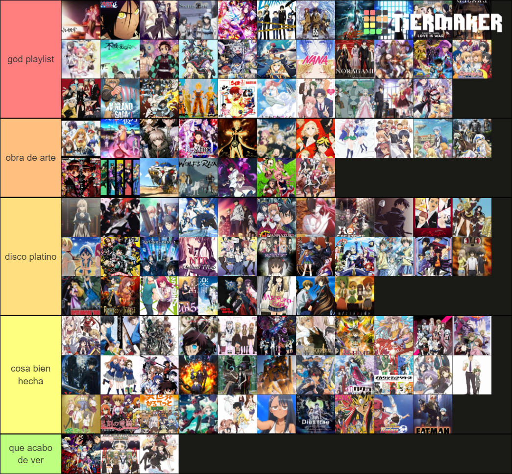 animes list song 118 Tier List (Community Rankings) - TierMaker