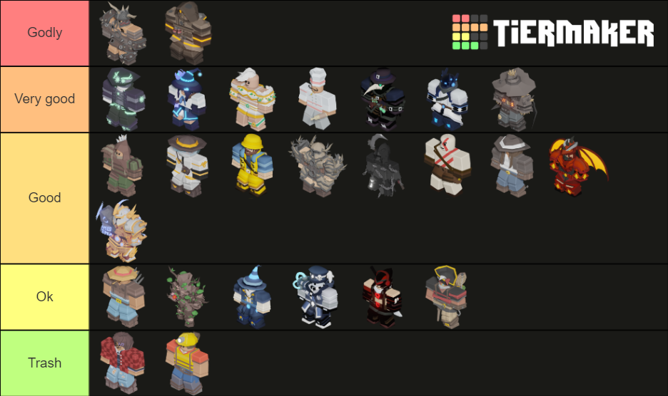 Bedwars Kits Tier List Community Rankings Tiermaker 