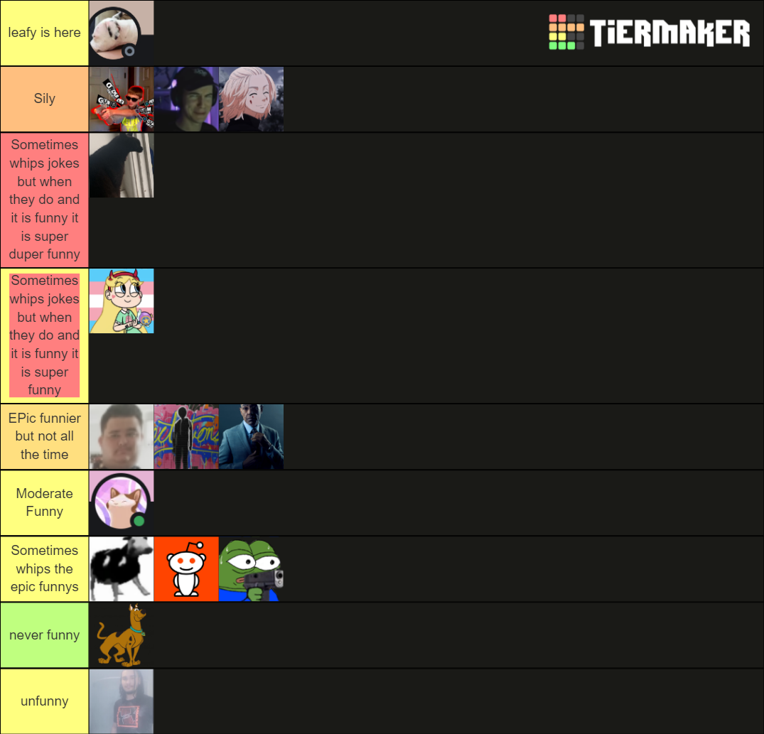 funny-tier-list-community-rankings-tiermaker