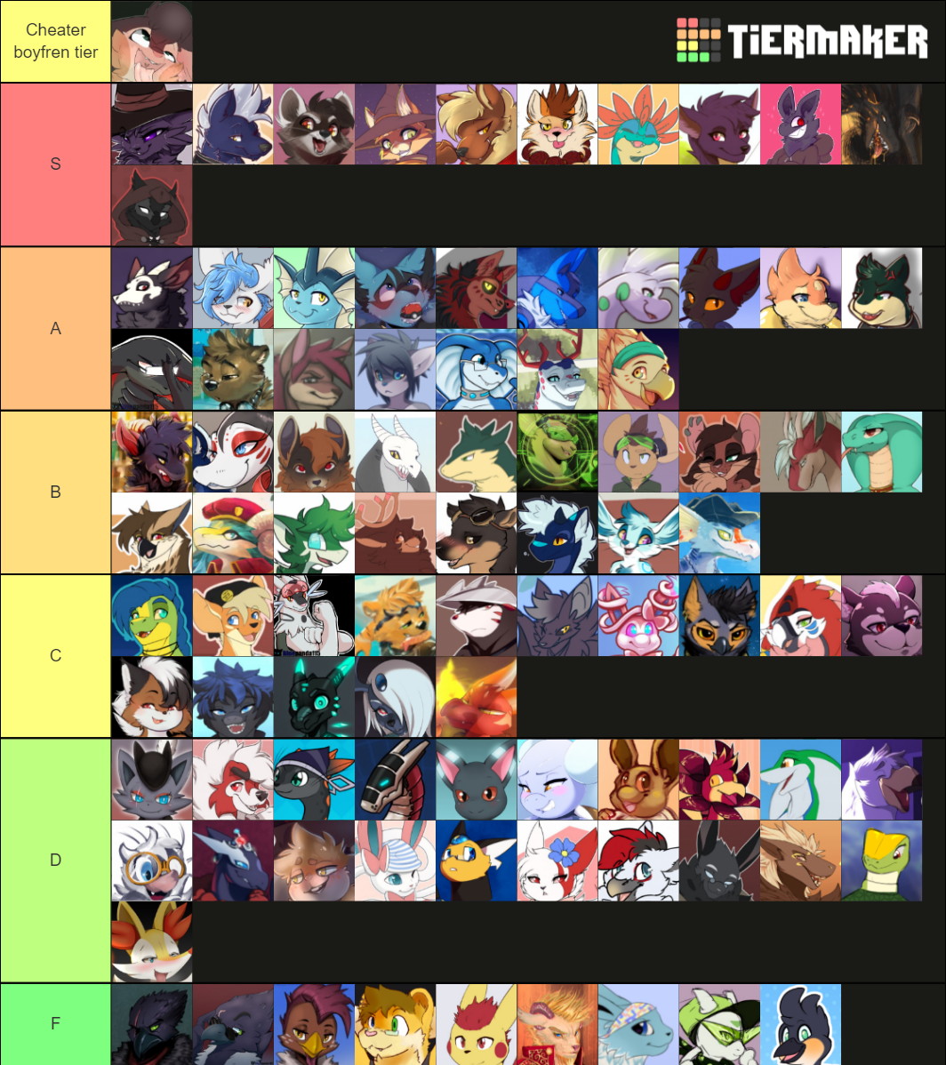 Kata Character Tier List (Community Rankings) - TierMaker