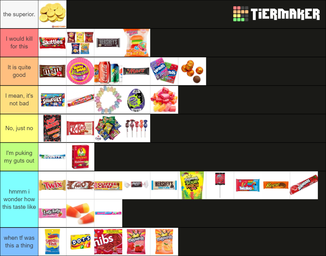 Halloween Candy Tier List Rankings) TierMaker