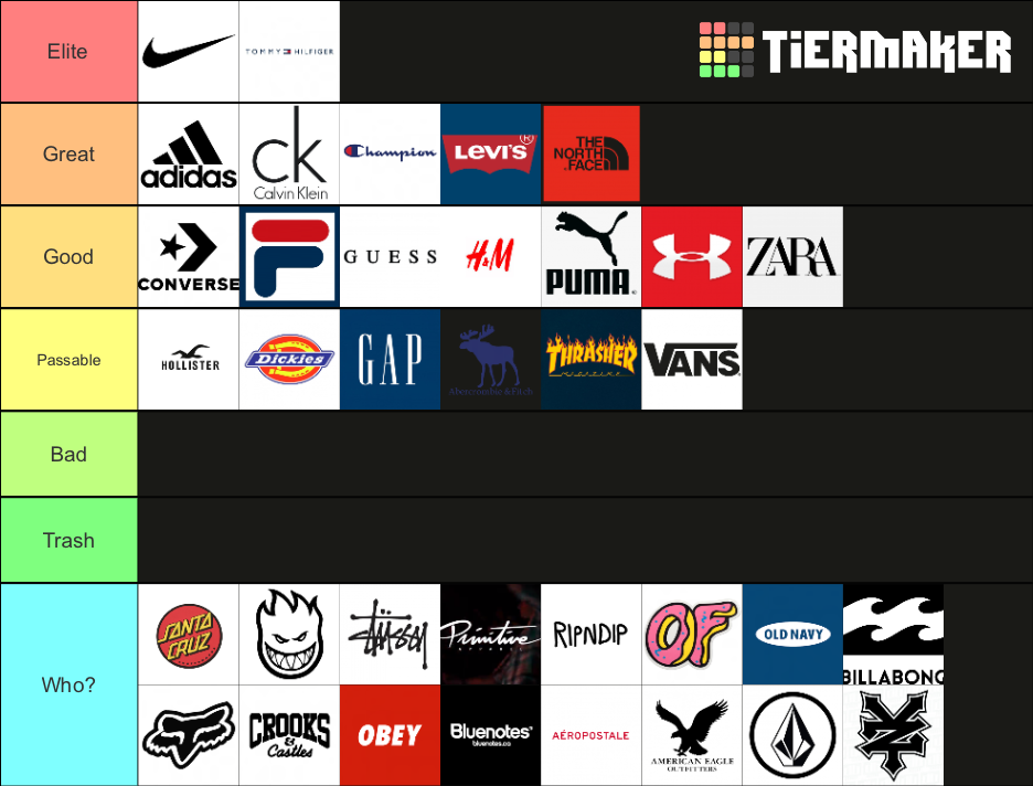 Clothing Brands Tier List Rankings) TierMaker