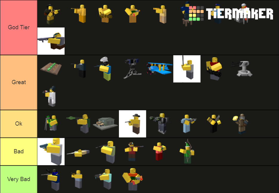 TDS Tower Ranking Tier List Community Rankings TierMaker