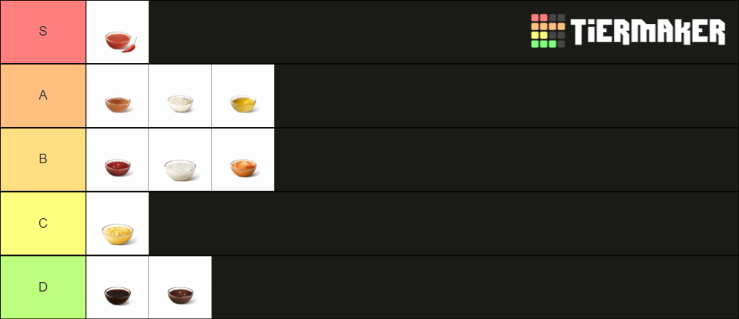 McDonalds Sauces Tier List (Community Rankings) - TierMaker