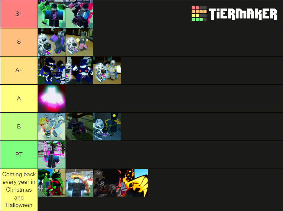 [AUT] Unofficial Unob Rarity Tier List (Community Rankings) - TierMaker