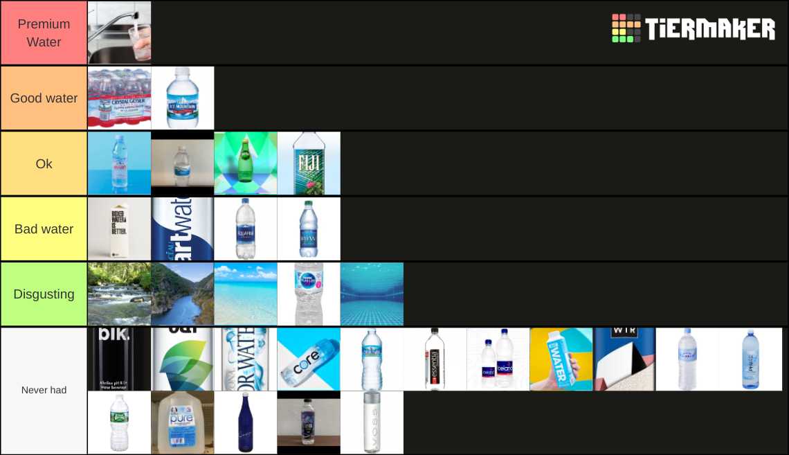 Water Tier List (Community Rankings) - TierMaker