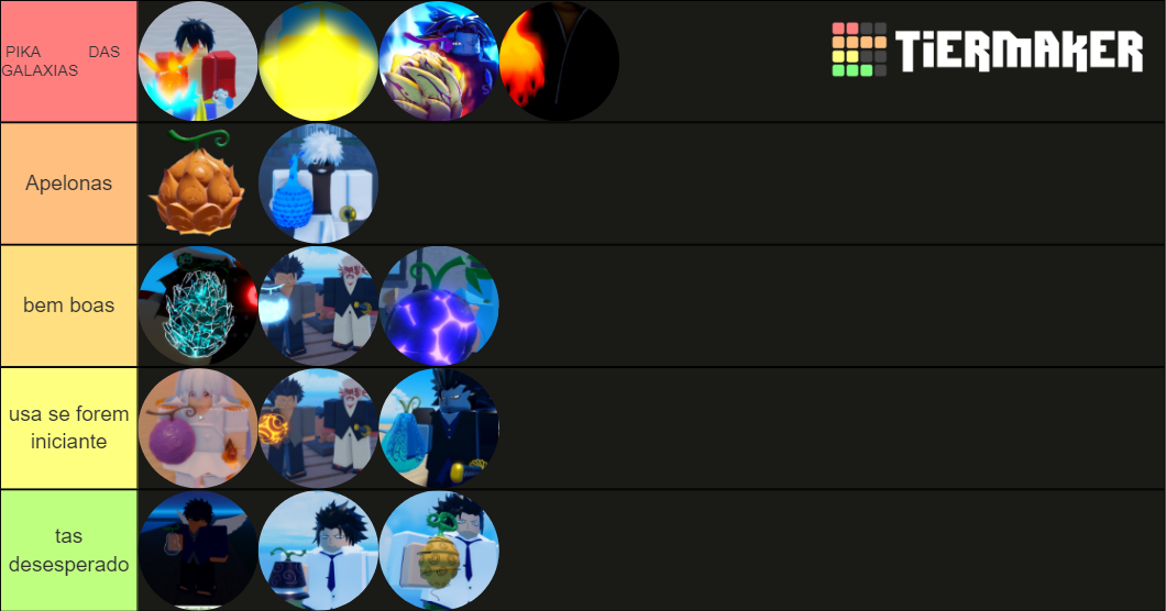 gpo-fruits-upd4-tier-list-community-rankings-tiermaker