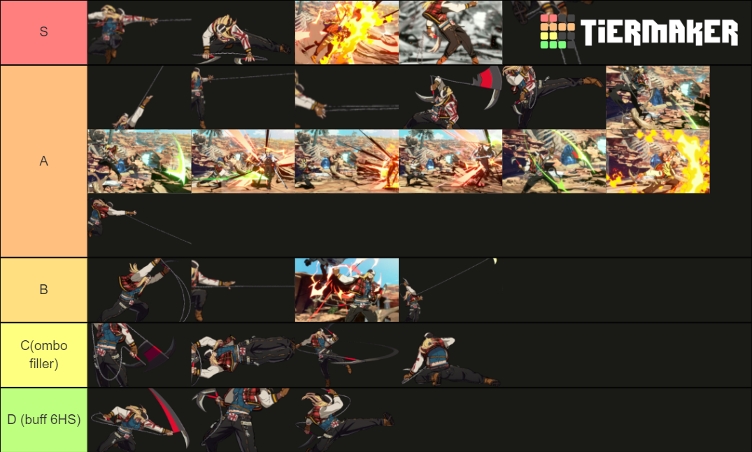 Axl Low moves GGST Tier List Rankings) TierMaker