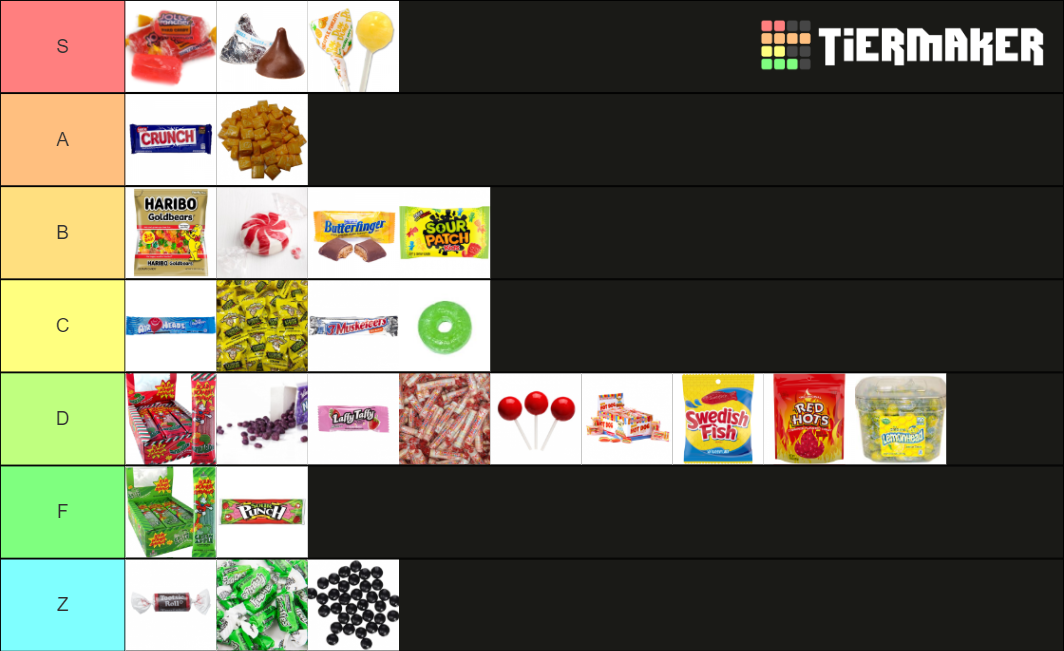 Halloween Candy Tier List (Community Rankings) - TierMaker