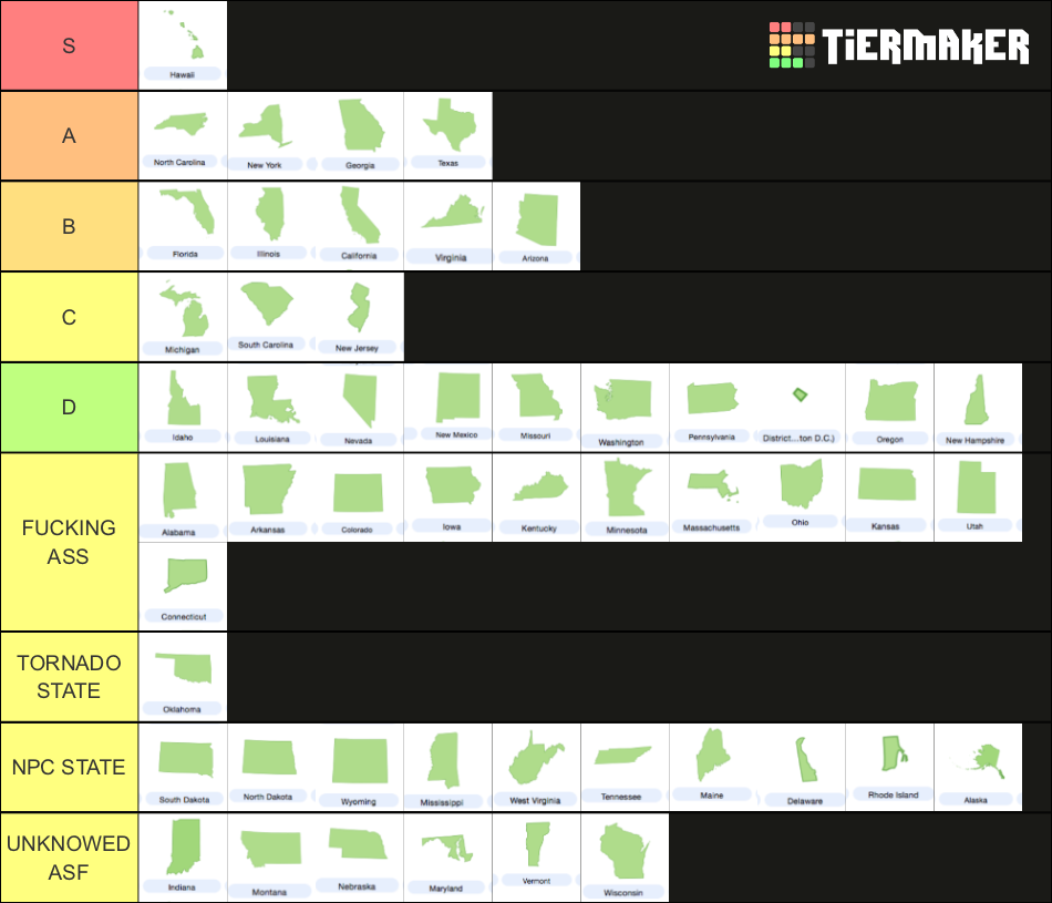 Best U.S. States Tier List (Community Rankings) - TierMaker