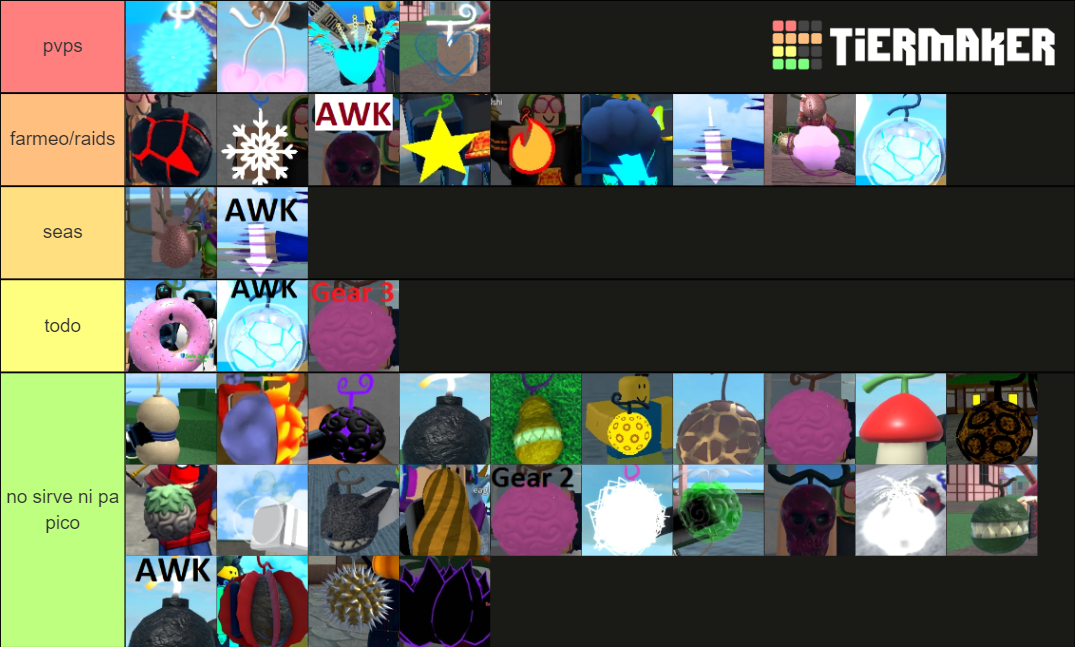 King Legacy Fruits Update Roblox Tier List Community Rankings TierMaker