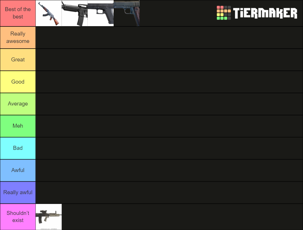 Gun Tier List Community Rankings Tiermaker 8000