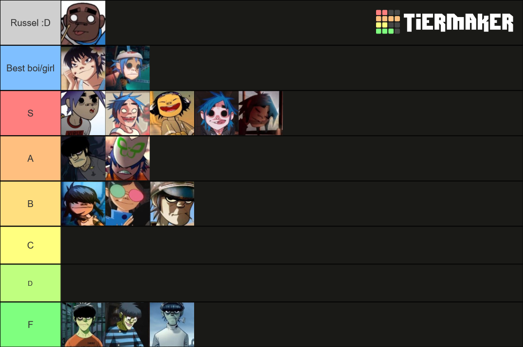 Gorillaz Phases 1-4 Tier List (Community Rankings) - TierMaker