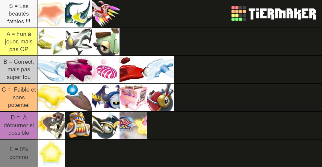 Kirby's Air Ride Machines Tier List Rankings) TierMaker