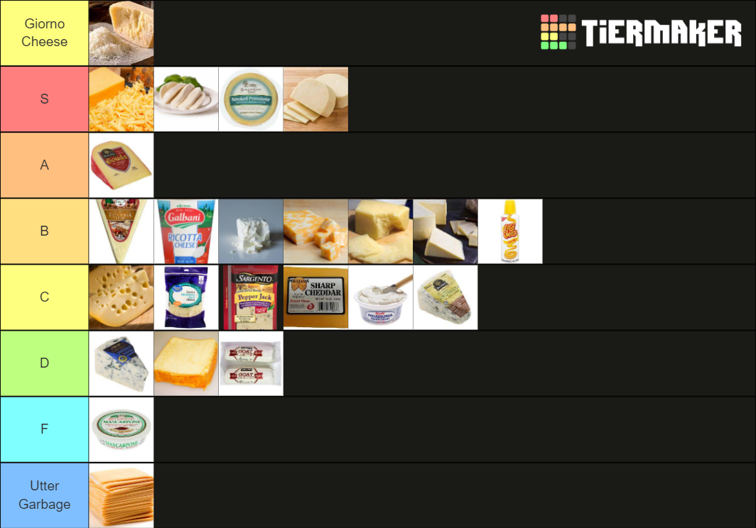 Best Waifu Best Cheese Tier List (Community Rankings) - TierMaker