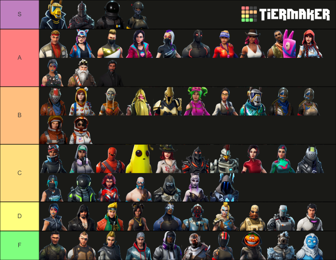 Ranking All Fortnite Battle Pass Skins From Chapter 1 Tier List ...