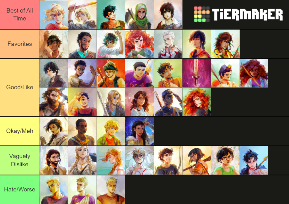 Rick Riordan Characters Tier List Community Rankings Tiermaker Rick Riordan Characters Tier List Community Rankings Tiermaker