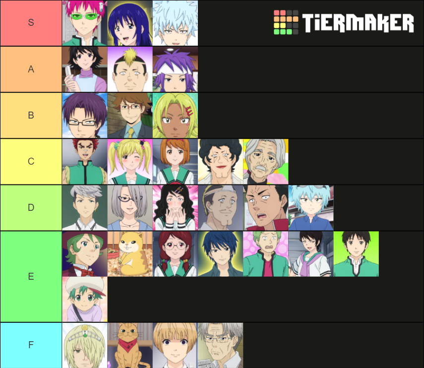 saiki characters Tier List Rankings) TierMaker